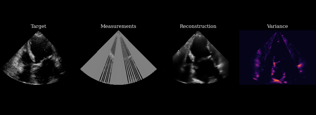 Agent example reconstruction